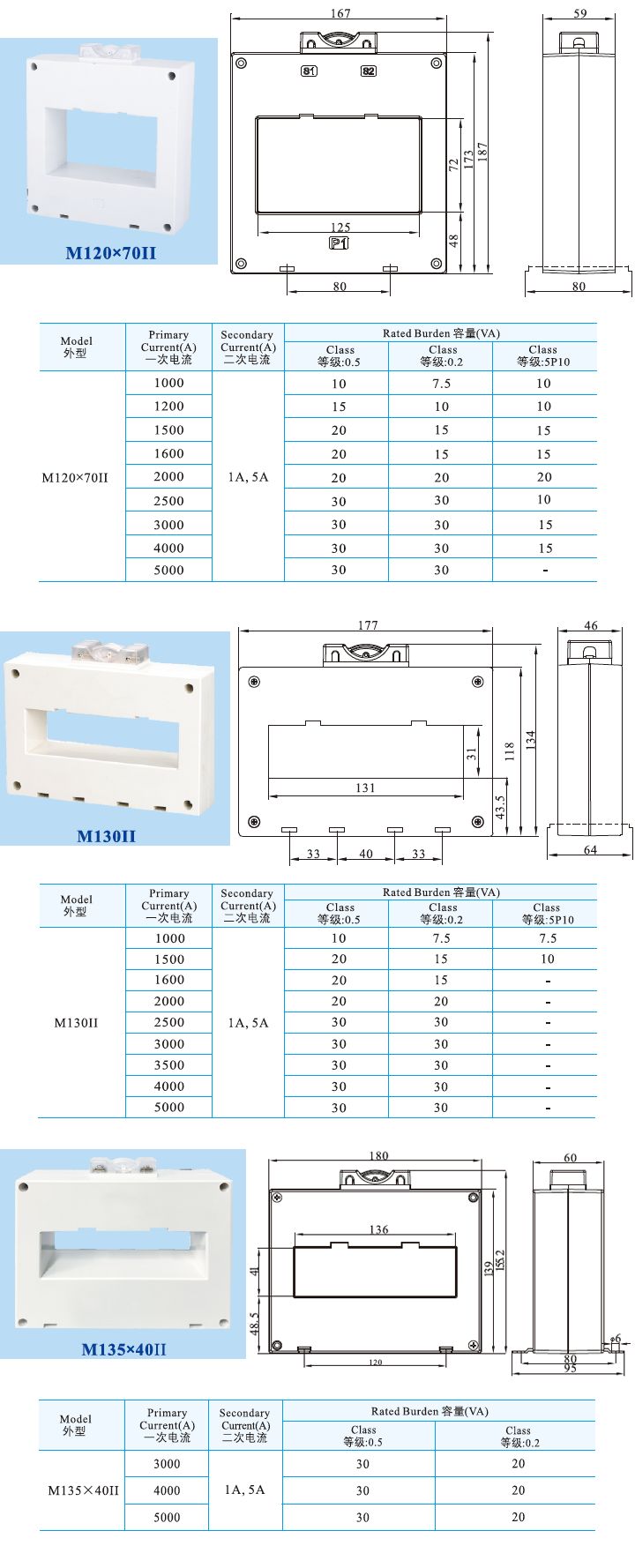 M120X70II、M130II、M135X40II  _1.jpg